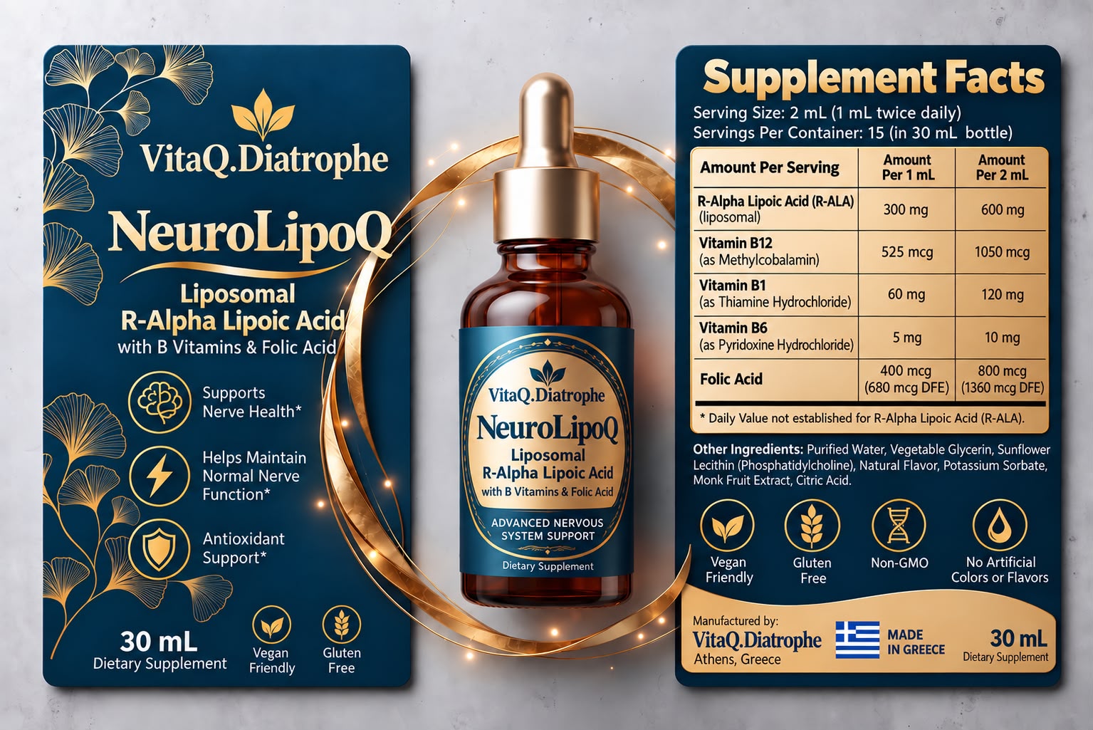 NeuroLipoQ packaging front and back with Supplement Facts