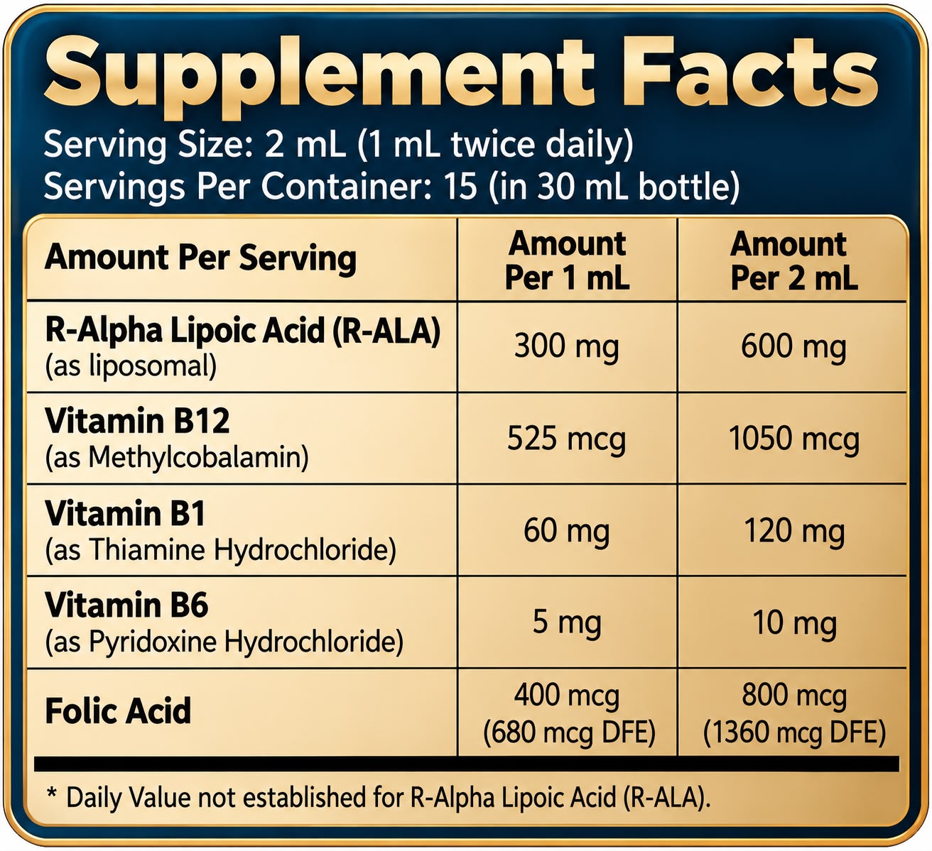 NeuroLipoQ Supplement Facts label